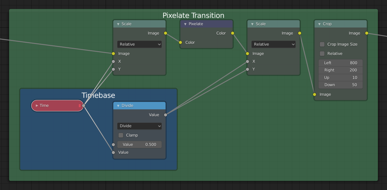 Example of a Frame node.