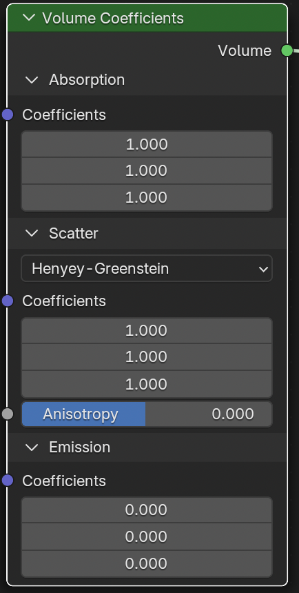 Volume Coefficients node.